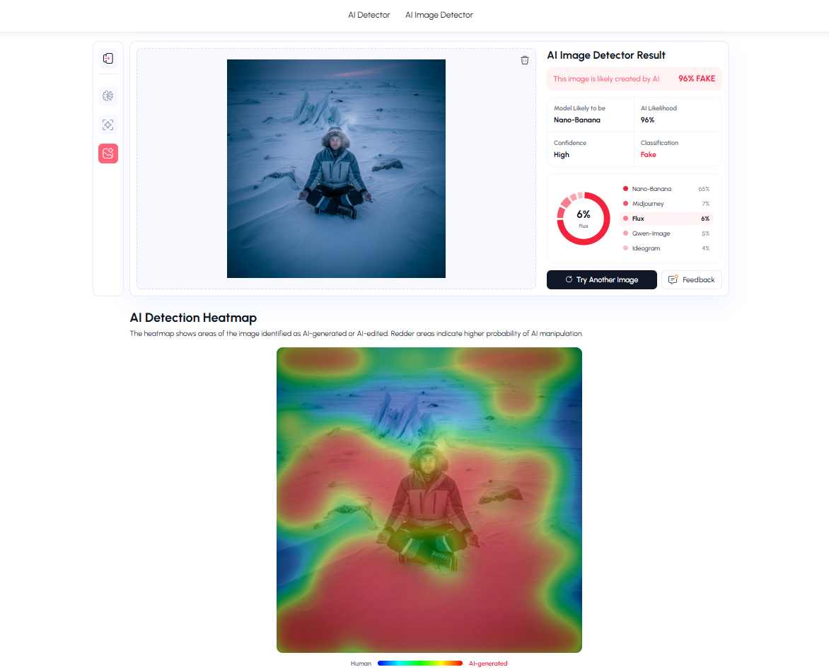 Ai Detection Heatmap